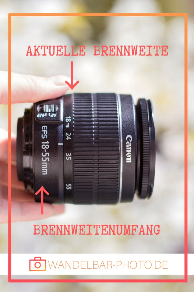 Brennweite