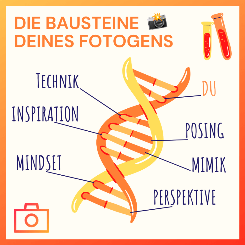 Bausteine_FotoGen