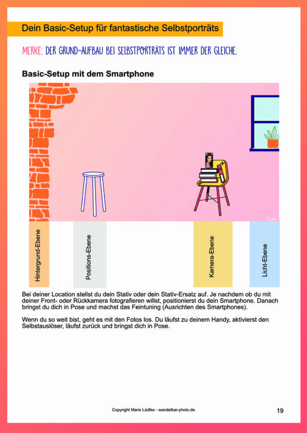 Einblick Fantastische Selbstporträts eBook
