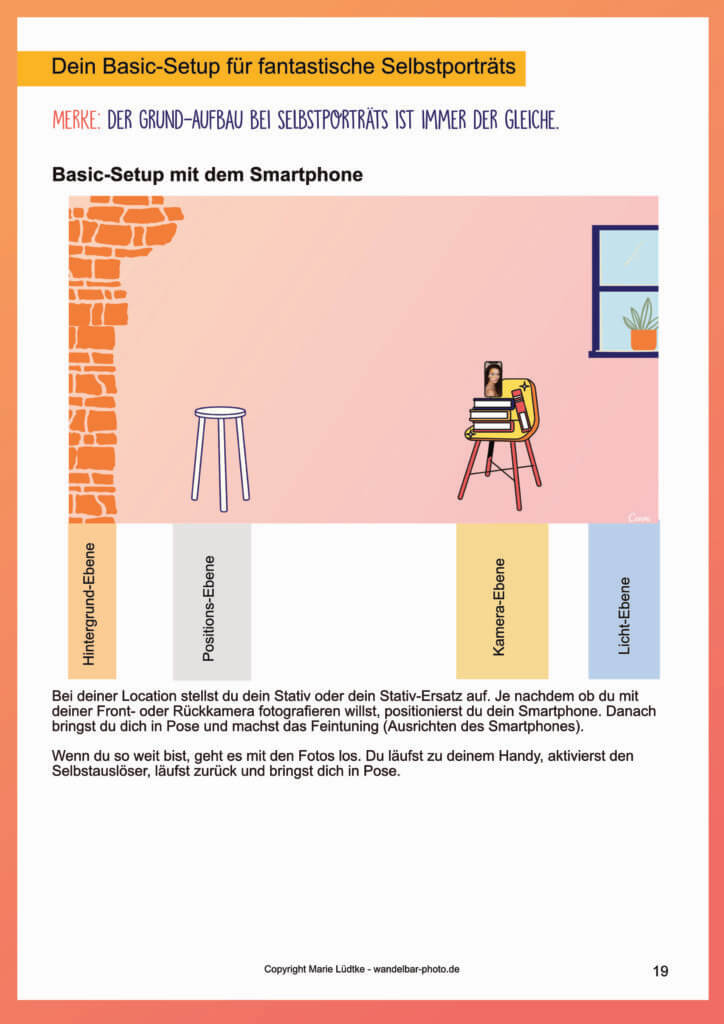 Einblick Fantastische Selbstporträts eBook