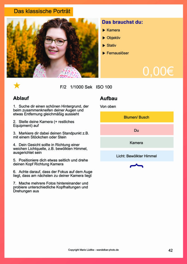 Einblick Fantastische Selbstporträts eBook